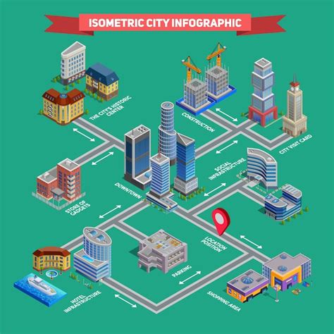 Isometric City Infographic Free Vector