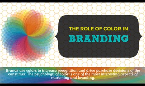 The Role Of Color In Branding Infographic Visualistan