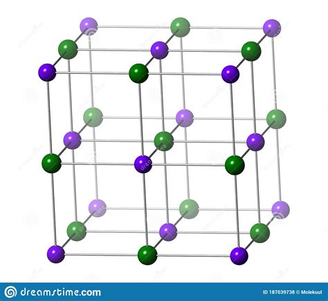 Potassium Chloride Sylvite Mineral Crystal Structure Used In