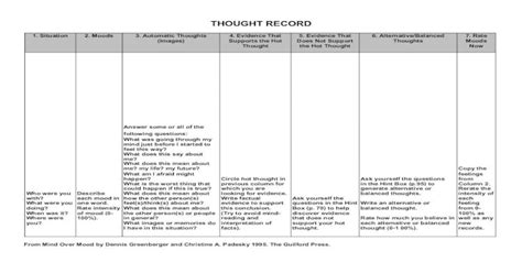 Pdf Thought Record Worksheet Record 1 Situation 2