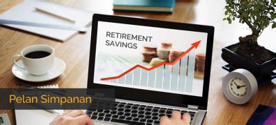 Private pension administrator (ppa) malaysia is the central administrator for private retirement schemes. PRS Retirement Calculator | Private Pension Administrator ...