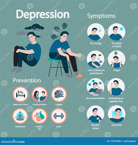 Depression Prevention Or Chronical Fatigue Syndrom Treatment