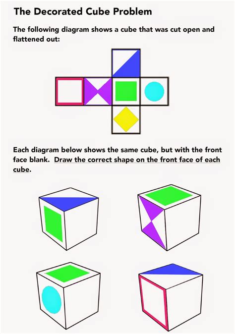 The Decorated Cube Problem Problem Solving Middle School Elementary