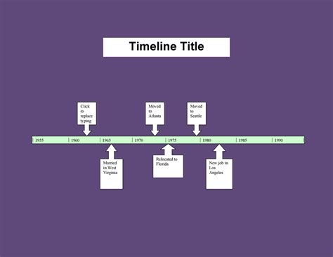 Vorlage Microsoft Word Timeline Vorlage Riset