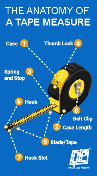 3 Meter Tape Measure Save Up To 70