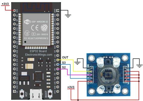 Tcs3200 Color Sensor Interfacing With Esp32 Esp32