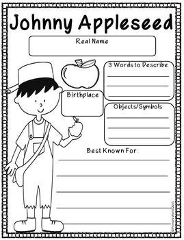 Johnny appleseed crafty coloring page project resource: Johnny Appleseed Mini ELA Unit | Johnny appleseed ...
