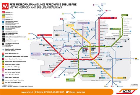 Metro Map Milan
