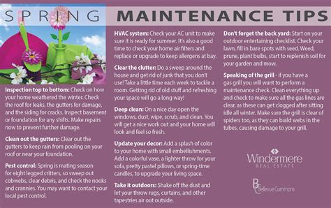 Heres Your Spring Maintenance Checklist Home Maintenance
