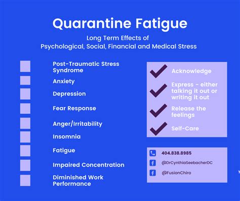 Quarantine Fatigue Fusion Chiropractic