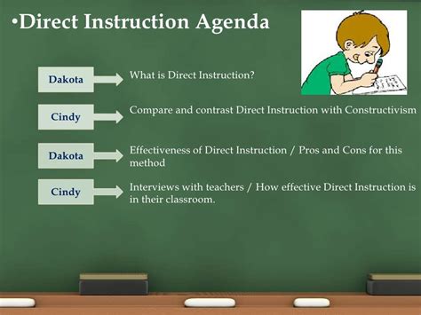 Direct Instruction Powerpoint Presentation