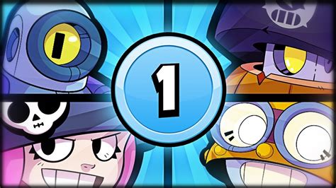 Bu özelliği kullanmak istemiyorsanız cihazınızın ayarlarından uygulama içi satın alımları devre dışı bırakabilirsiniz. ¿ CUAL ES EL MEJOR BRAWLER SUPERESPECIAL ? - Brawl Stars ...