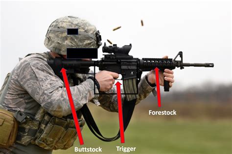 Picture Of A Right Shooting Dominant Active Duty Soldier Firing The M4