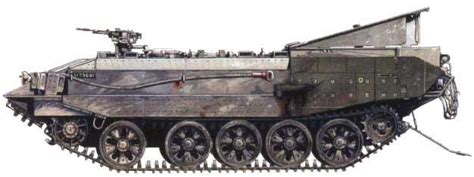 Idf Armored Carrier Ahzarit By Guy191184 On Deviantart