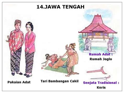 Gambar Pakaian Adat Jawa Timur Versi Kartun - Pakaian Adat