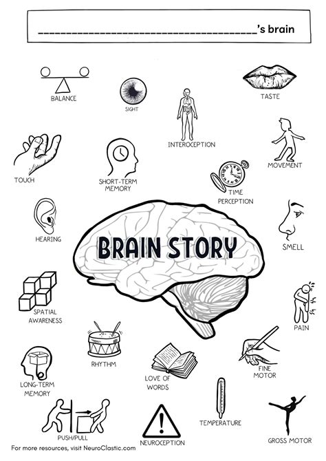 Show Us Your Brain Free Resource For Understanding Your Brain Story
