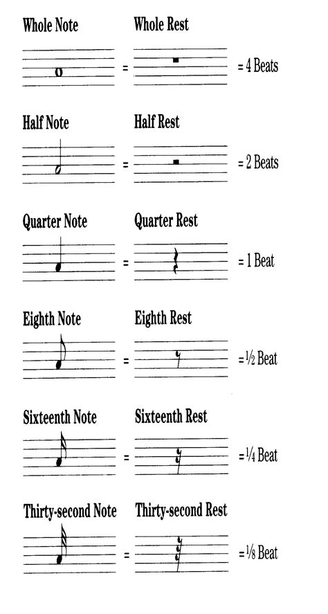 最新 Music Notes And Beats 166350 Music Notes And Beats Quiz