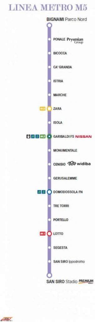 Useful Guide Of Milan Metro Lilac M4 Metro Milanocard