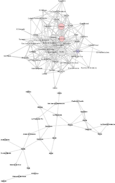 Influencers And Connectors In Community Prevention Of Drug Abuse