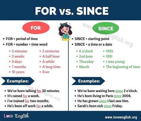 FOR or SINCE: How to Use For and Since in English 