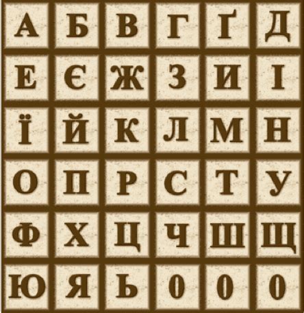 Ukrainian is represented basically by a set of. The Ukrainian Language: Consonants