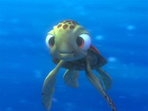 Which Disney Animal Is The Cutest Playbuzz