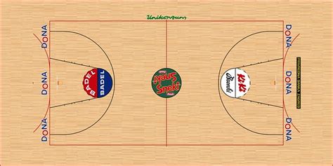 Fiba Court Database Page 2 Concepts Chris Creamers Sports Logos