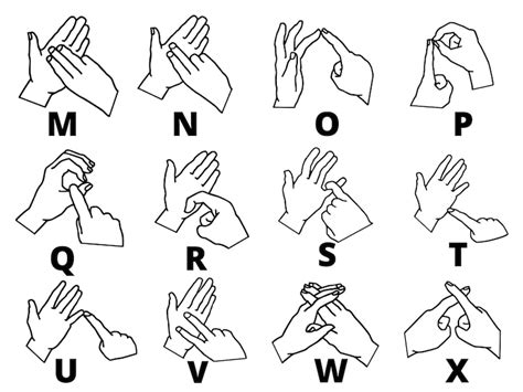 BSL Alphabet British Sign Language British Sign Language Alphabet A Z Bsl Printable Customer