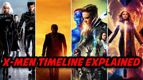 Xmen Full Movie Timeline Finally Explained