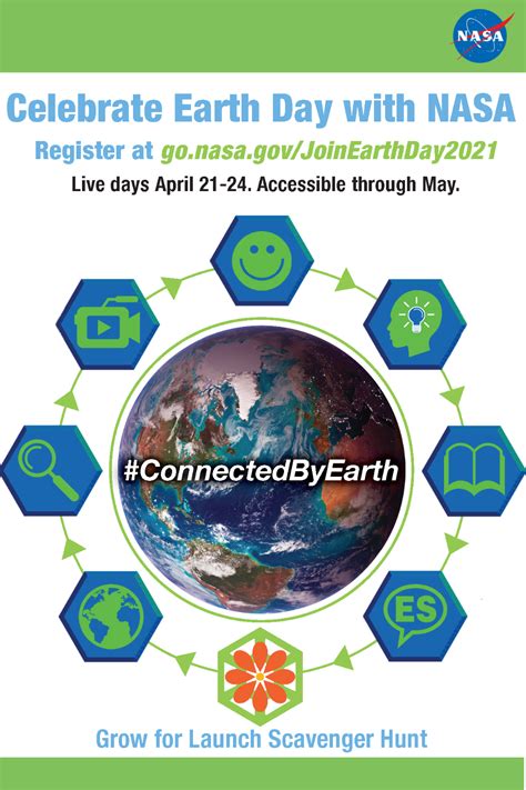Take A Trip To The 2021 Virtual Earth Day Fair 421 24 In 2021 Nasa