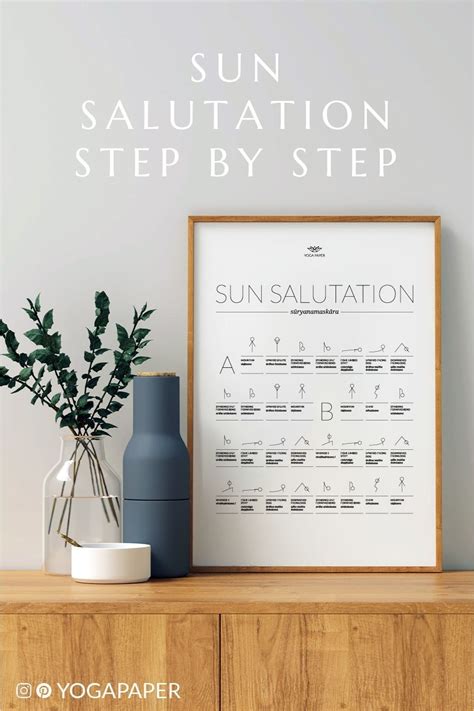This Printable Poster Is An Easy Way To Remember The Sequence Of Sun