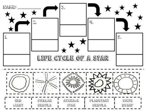 Life Cycle Of A Star Packet Teaching Resources