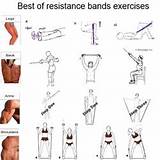 Images of Exercise Routines Using Resistance Bands