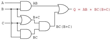 Circuit Simplification Examples Boolean Algebra