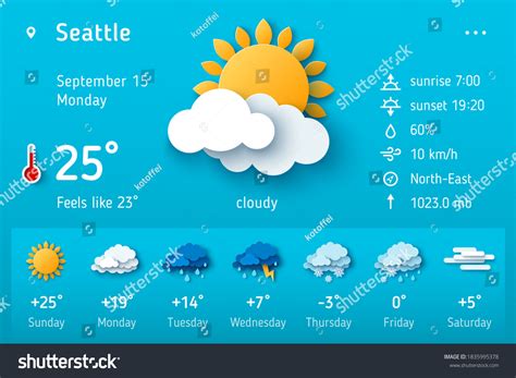 Weather Forecast Widget Vector Illustration Daily Stock Vector Royalty