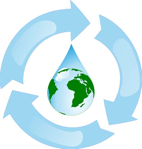 Wondering what is recycling about? Sewage - Recycle Guide - A Resource for Responsible ...