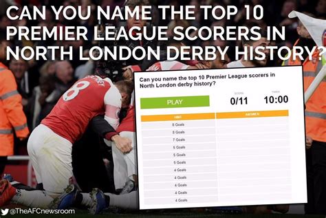 Quiz Can You Name The Top 10 Premier League Scorers In North London