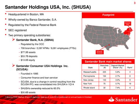 Santander consumer usa car financing review. Form 8-K Santander Holdings USA, For: Dec 30