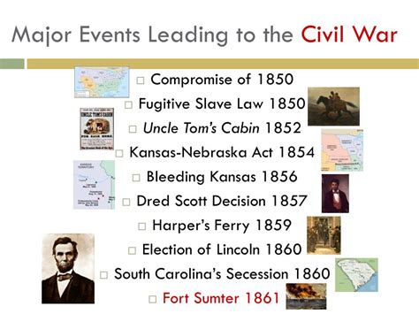 Ppt The Civil War 1861 1865 Powerpoint Presentation Free Download