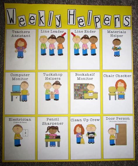 Classroom Job Chart The Graphics And Text Are Moveable Pieces B7e
