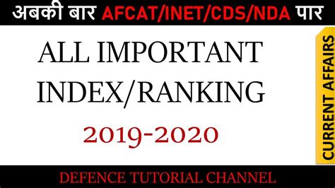 India S Rank In Various Indexes 2019 2020 All Index And Ranking