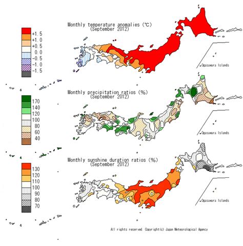Jma｜climate Report Over Japan