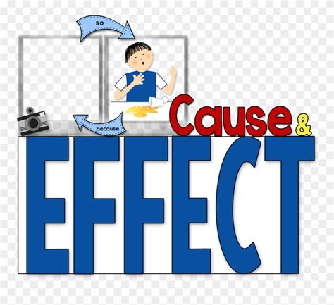 Cause And Effect Clipart 20 Free Cliparts Download Images On