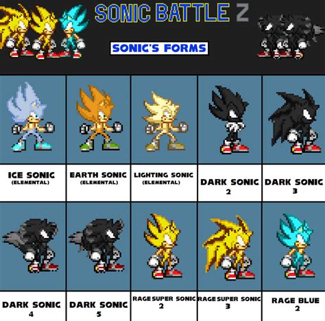 Sonic Battle Z Sonic Forms Part 5 By Justinpritt16 On Deviantart