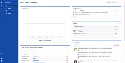 Boost Team Productivity Using Jira For Project Management