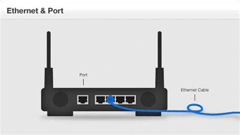 Xfinity comcast ethernet wiring diagram. Troubleshooting Your Home Network