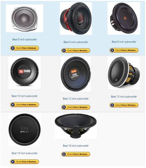 Looking For A Car Subwoofer A Complete Guide Subwoofer Car