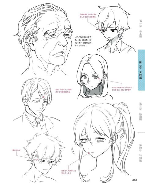 Pin De Harvey Em Drawing Referencia Tutoriais De Desenho Anime