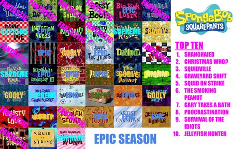 Spongebob Squarepants Season 2 Scorecard By Redspongebob On Deviantart