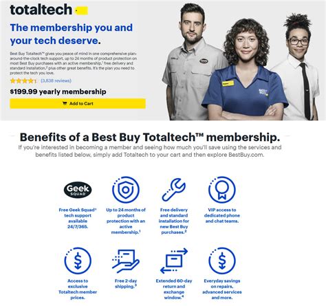 Best Buy Makes Rtx 3000 Restock Exclusive To 200 Per Year Totaltech